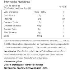 Kit 4x Mega Dha - Ômega 3 De Alta Concentração Dha (1000mg) 120 Cápsulas - Vitafor