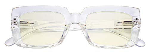 CessBlu Ladies Oversized Blue Light Filter Glasses Blocking UV Rays Computer Readers for Women Reading Oprah Style (Transparent) +1.5