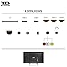 TD Systems - Smart TV 32 Pulgadas - Televisores 3 años de...