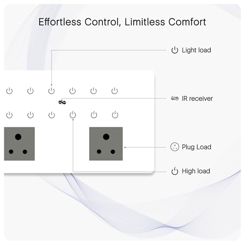 Image of IOTICS Smart Wifi Switch Board: 12 x Switch & 2 Smart Plug Module. Touch Control, Remote, App Control. Voice Control with Alexa & Assistant. Smart Touch Switch Board For Home Automation (White)