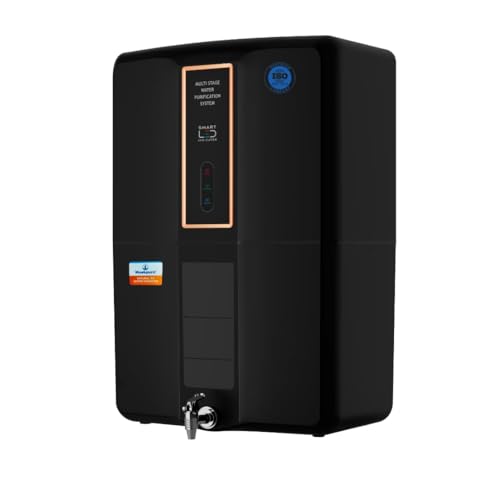 Product Variant View