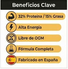 Pienso Energy para Perros Activos, Carne de Ternera y Pollo, 20 kg, Alto Rendimiento, con Condroitina y Colágeno