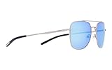 Red Bull Spect Eyewear