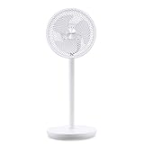 25 cm Durchmesser des Ventilatorkopfes + Einstellung des Schwenkbereich (vertikal/horizontal) in alle Himmelsrichtungen (3D Oszillation) von 0°, 30°, 60° und 90° !
