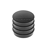 magnetoplan
