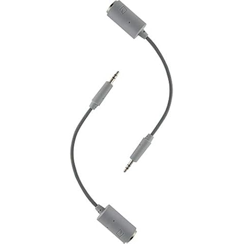 Elektron MIDI Adapter Cable 3.5mm to MIDI 4.75 inches Cover