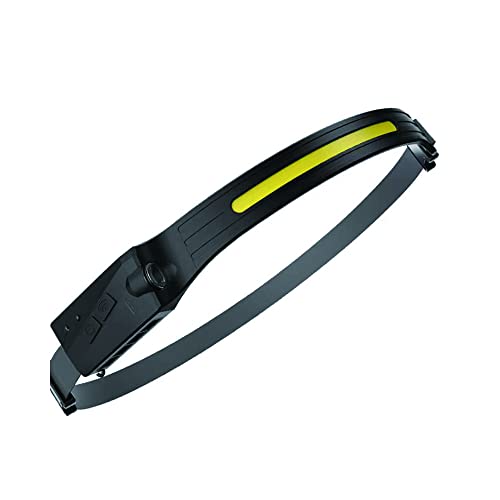 COB LED Headlamp USB Rechargeable Headlight Torch Work Light Bar Head Band Lamp with Motion Sensor for Adults Camping Accessories Gear 丨600mAh XPE+COB