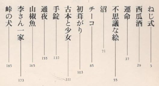 Amazon.co.jp: つげ義春 作品集 函付き 箱付き 1975年 昭和50年 青林堂