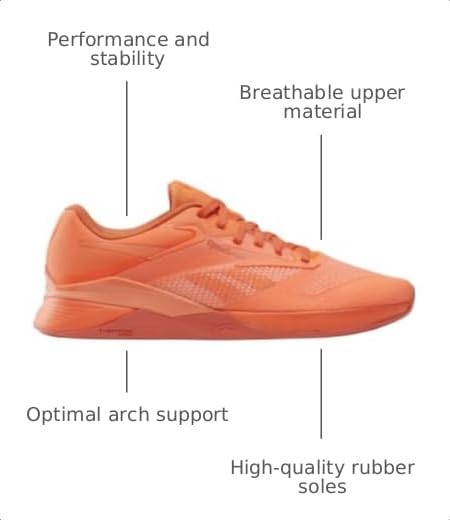 Image of Reebok Men's Nano X4 Cross Training Shoes