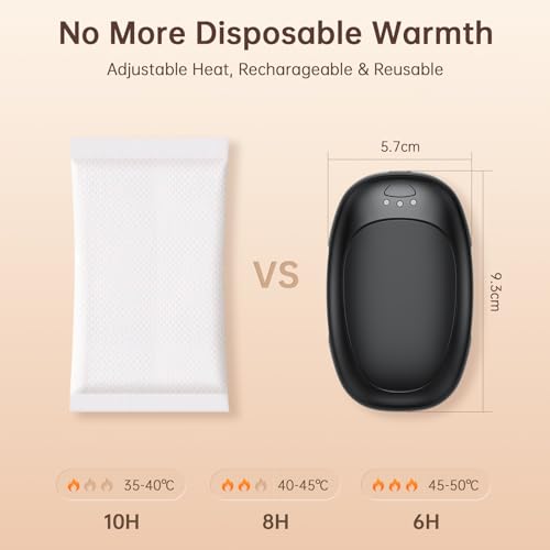 Jonwall Handwärmer Wiederaufladbar 2er-Pack, Elektrische Handwärmer Wiederverwendbar Tragbar USB Taschenwärmer, 3 Stufen Heizung Handwärmers für Camping Golf, Warmes Geschenk für Frauen Männer Schwarz