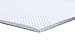 Heat Resistant, Non-Slip, Metal Counter/Table Protector Mat, Large - 14