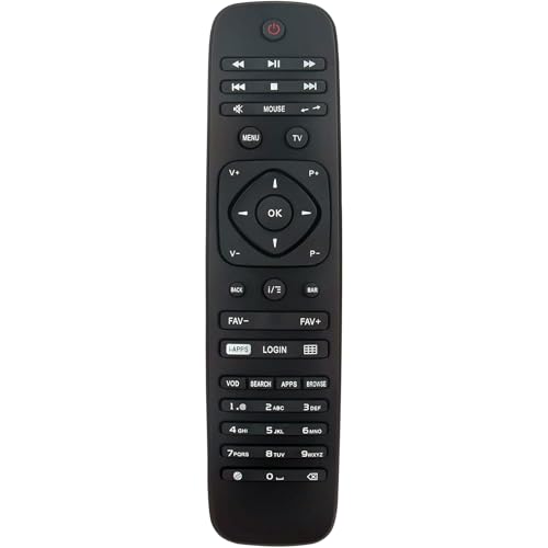 Télécommande Kartina TV Comigo Quattro cassée ? Solution de rechange CMG-SBO-H