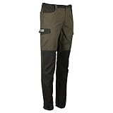 Game Technical Apparel