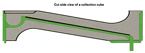 Gold Cube 4 Stack Deluxe Complete Kit for Gold Prospecting Fast Recovery Sluice product thumbnail 5