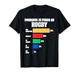 Maillot Rugby Rugbyman Perdant Humour Joueur Rugby T-Shirt