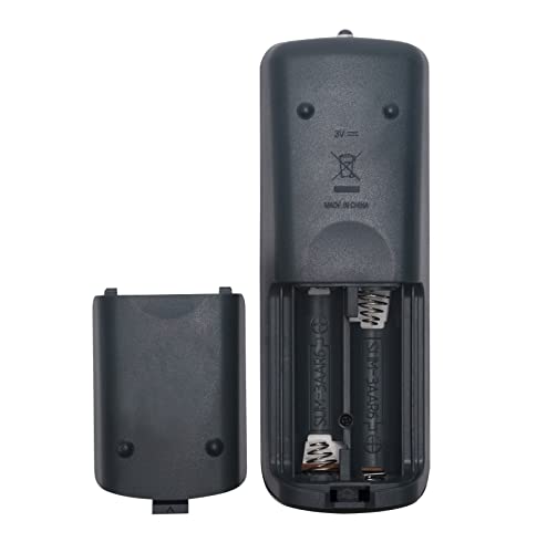 AULCMEET RM-AMU053 Replacement Remote Control Compatible with Sony Micro Hi-Fi Component System HCD-GX555 MHC-RG490S HCD-EC68 MHC-EC78 RM-SC3 MHC-GN880 HCD-RG222 MHC-GX355 - Image 4
