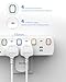 Mscien Plug Extension with USB,Wall Socket 3 Way Plug Adaptor with Individual Switches,Turn 1 into 5,Power Extension Adapter without Cable Mscien Plug Extension with USB,Wall Socket 3 Way Plug Adaptor with Individual Switches,Turn 1 into 5,Power Extension Adapter without Cable