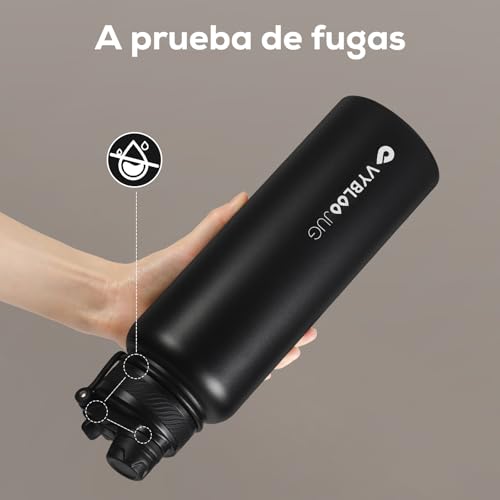 Consejos para Comprar Botellas los más recomendados. 25 Imagen adicional