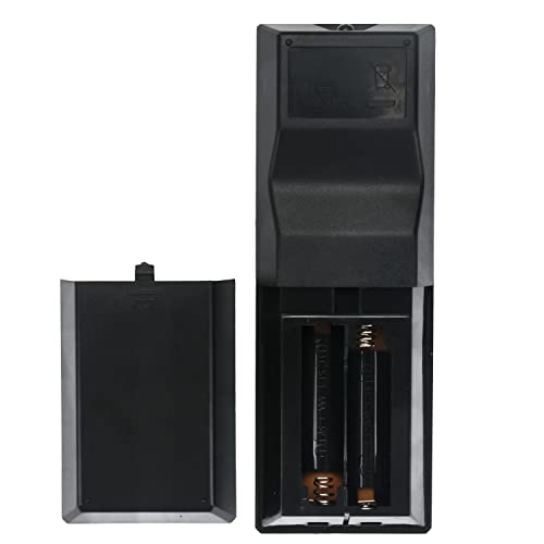 RMT-B128P Replacement Remote Control Fit for Sony Blu-ray Disc DVD Player BDP-S1200 BDP-S3200 BDP-S4200 BDP-S5200 BDP-S6200 BDP-S7200 - Image 4