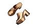 Melissa Mule Hype Metallic Heel - Fashion Sandal for Women - Iridescent Comfortable Mule Style - 9.5cm Heel Height - High-Shine Upper with Bubblegum Scent - Chic and Sophisticated, Gold, 8