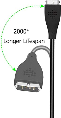 Kingacc Compatible With Fitbit Surge Charger, 3.3Foot/1Meter Replacement Usb Charging Cable Cord Charger Adapter For Fitbit Surge, Fitness Wristband Smart Watch (Black-2Pack) #TOP4
