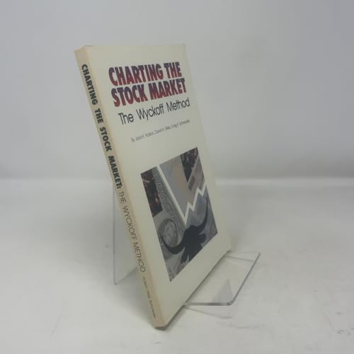 Charting the Stock Market: The Wyckoff Method