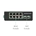 Gigabit Industrial POE Web Managed Switch 2 Optical + 8 Ports Mode Single-Fiber SC/SFP Interface Transceiver(2SC-8RJ45 Web-Based)