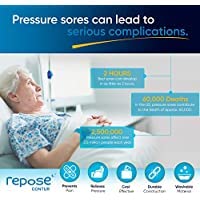 image for Repose Contur Inflatable Air Cushion for Recliner Chair - Prevention a