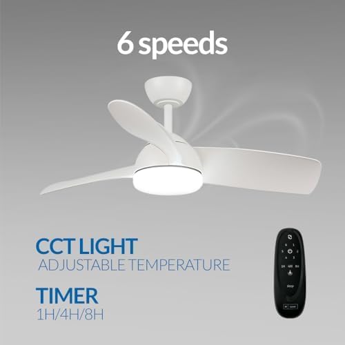 M mimotec- Ventilatore a Soffitto Led Energy 58W Nero, telecomando