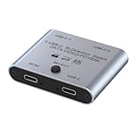 Knoruley Switch Splitter for 2 Computers Bi Directional USB C KVM Switch 1 in 2 Out for 8K@60Hz/4K@144Hz Video Transfer 10Gbps