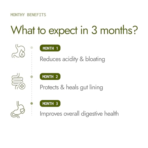 Image of Kapiva Digesti Care+ Juice - Provides Relief From Acidity & Bloating | Goodness of Amla, Jeera, Ajwain, and Hing to Aid Digestion and Metabolism (1L)