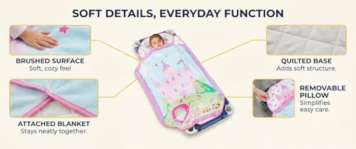 Image of EVERYDAY KIDS Cute Preschooler and Toddler Cot Nap Mat for Home, Daycare, Preschool and Kindergarten; Easy to Roll Sleeping Mat with Elastic Straps, Pillow and Blanket
