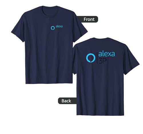 Alexa 3P Skills Kit