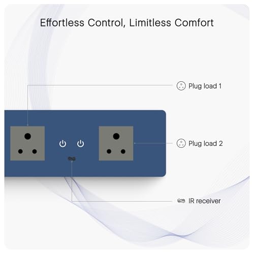 Image of Iotics Smart Wifi Switch Board: 2 Smart Plug Module. Touch Control, Remote, App Control. Voice Control with Alexa & Assistant. Smart Touch Switch Board For Home Automation (Blue), 240 Volts