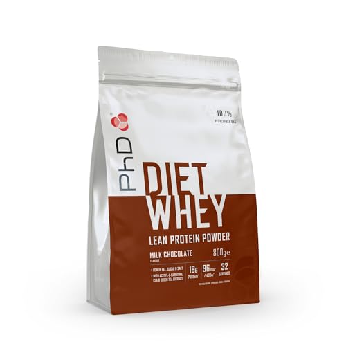 Why Natural Dry Dog Food High In Protein