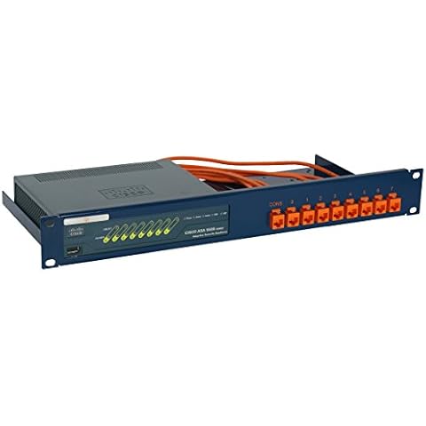 Rackmount RM-CI-T1 Cisco ASA 5505 & Cisco Air-WLC2100 series Cover
