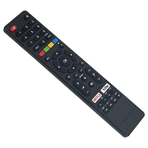 New RM-C3348 TV Remote Control Replacement - Image 3