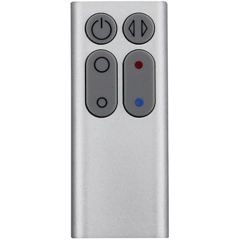 Télécommande AM04 AM05 azwok Cover