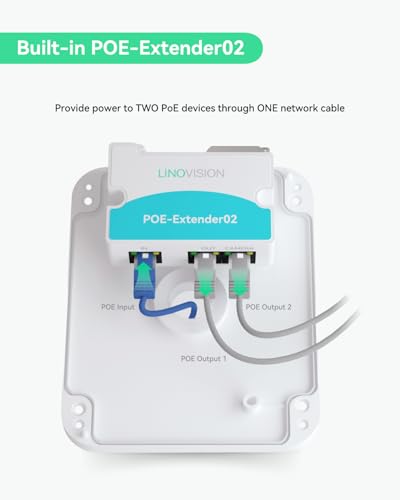 Extensor PoE LINOVISION de 2 Puertos con Caja Universal para Dos Cámaras miniatura 7