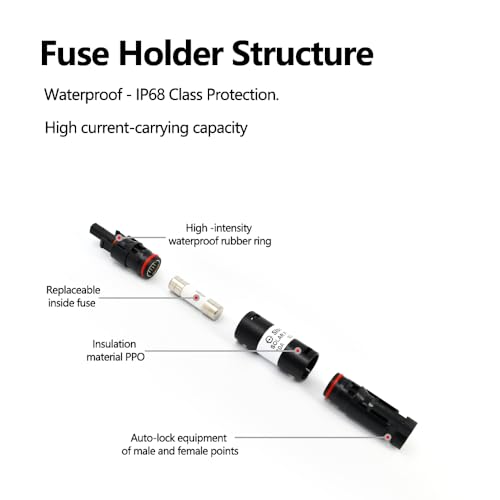 El mejor review de Protector fusible para paneles solares los preferidos por los clientes. 30 Imagen adicional