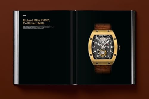 Ultimate Collector Watches