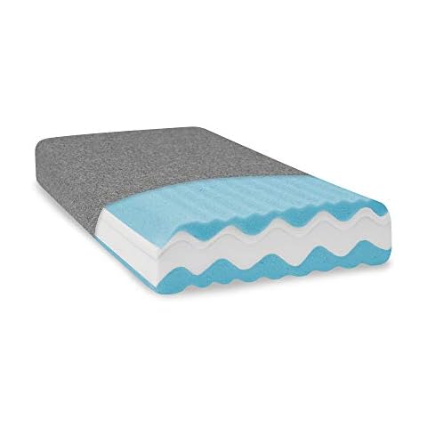 SensorPEDIC Adjustable Comfort Memory Foam WaveFoam Pillow, Oversized, Grey Cover