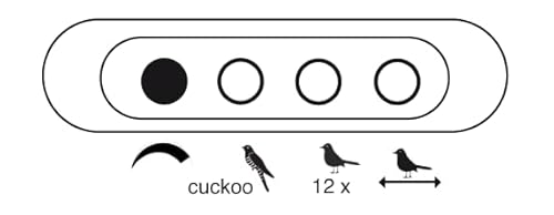 KOOKOO Birdhouse Weiss, Moderne Design Kuckucksuhr, mit 12 Vogelstimmen oder Kuckuck, Aufnahmen aus der Natur