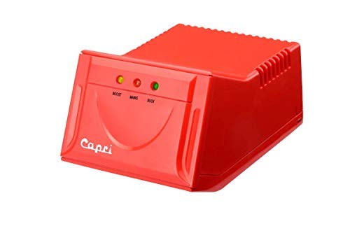 Product Variant View