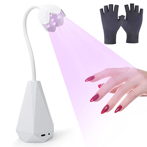 Find The Best Gel Nail Polish Lamp Reviews & Comparison Katynel