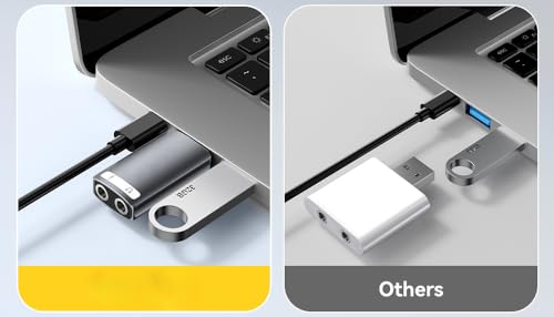 Image of INICIO USB External Sound Card Adapter with Dual TRS 3-Pole 3.5mm Headphone and Microphone USB to 3.5mm Aux Audio Converter for Windows Mac Linux PC Laptops Desktops PS5 [NOT for TV /CAR ]