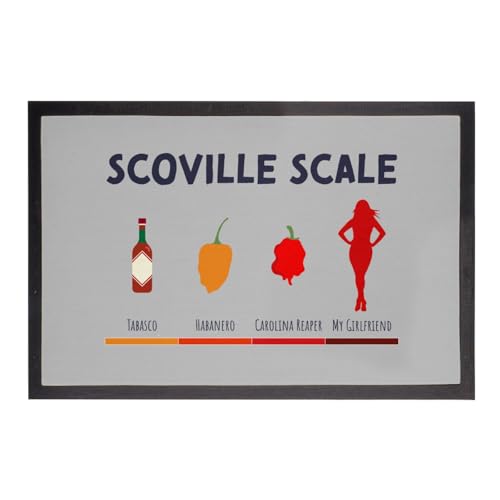 Paillasson Gris d'entrée Scoville Scale piment 60x40cm