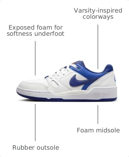 Image of Nike Mens Nike Full Force Low