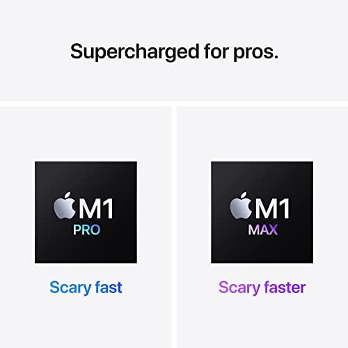 Apple 2021 MacBook Pro (16-inch, M1 Pro chip with 10core CPU and 16core GPU, 16GB RAM, 512GB SSD) - Space Grey