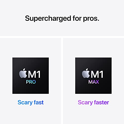Apple MacBook Pro M1 Pro Review UK (2026). Tested & Rated